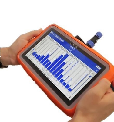 Pqwt-L7000 Detettore di perdite di tubi da 5 m di profondità per esterni e interni