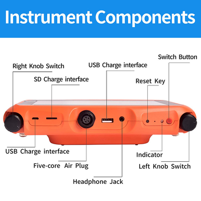 Pqwt-L5000 Multi Sensors 5m Depth Water Pipe Leak Detector Per Indoor Outdoor