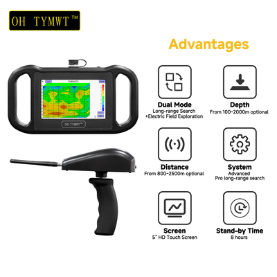 TYM RS Serie Multifunzionale Ricerca dell'acqua Rilevamento geofisico Detettore di acque di pozzo Finder sotterraneo
