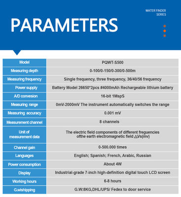 PQWT S500 Macchina di rilevamento delle acque sotterranee a più frequenze con 8 canali e gamma di misurazione 0mV-2000mV