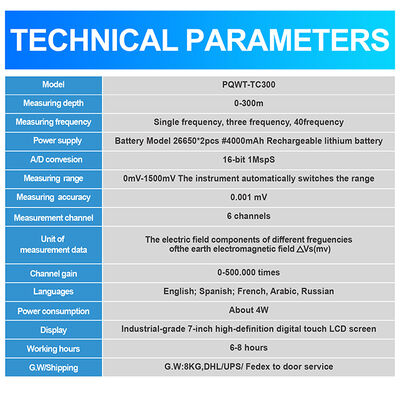 PQWT TC300 TC150 TC500 Macchina per la prospezione geofisica dell'acqua con rilevatore d'acqua sotterranea multi-frequenza da 0-500 m di profondità e display touchscreen