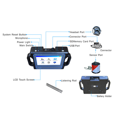 Attrezzatura ultrasonica 2M PQWT CL200 4000mAh del rivelatore sano della perdita dell'acqua