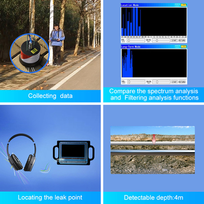 Profondità 4M Spectrum Technology della macchina del rivelatore sano della perdita dell'acqua di PQWT CL400