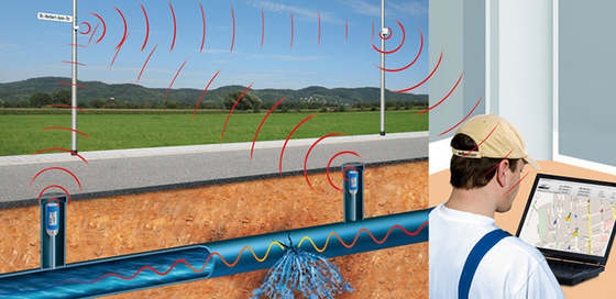 Radio multifunzionale 3 del rivelatore di perdita dell'idraulico dello strumento del rivelatore di perdita dell'acqua di PQWT BT in 1