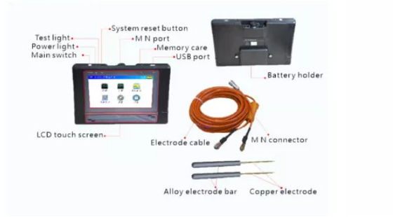 Dispositivo geologico dell'attrezzatura 300M Underground Water Detection di esplorazione di PQWT KD300