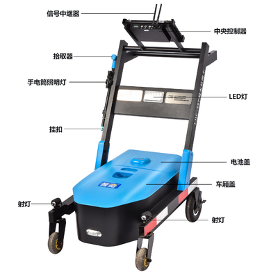 Trolley LDC 5M idraulico rilevatore di perdite di acqua registratore di rumore