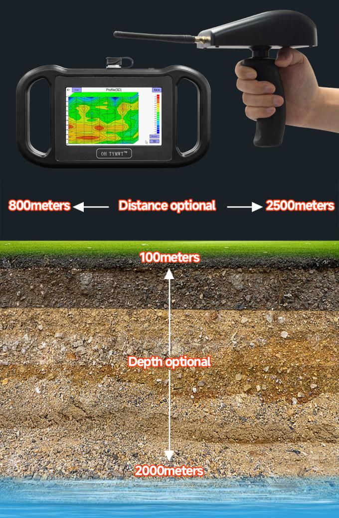 TYM RS Serie Multifunzionale Ricerca dell'acqua Rilevamento geofisico Detettore di acque di pozzo Finder sotterraneo 5