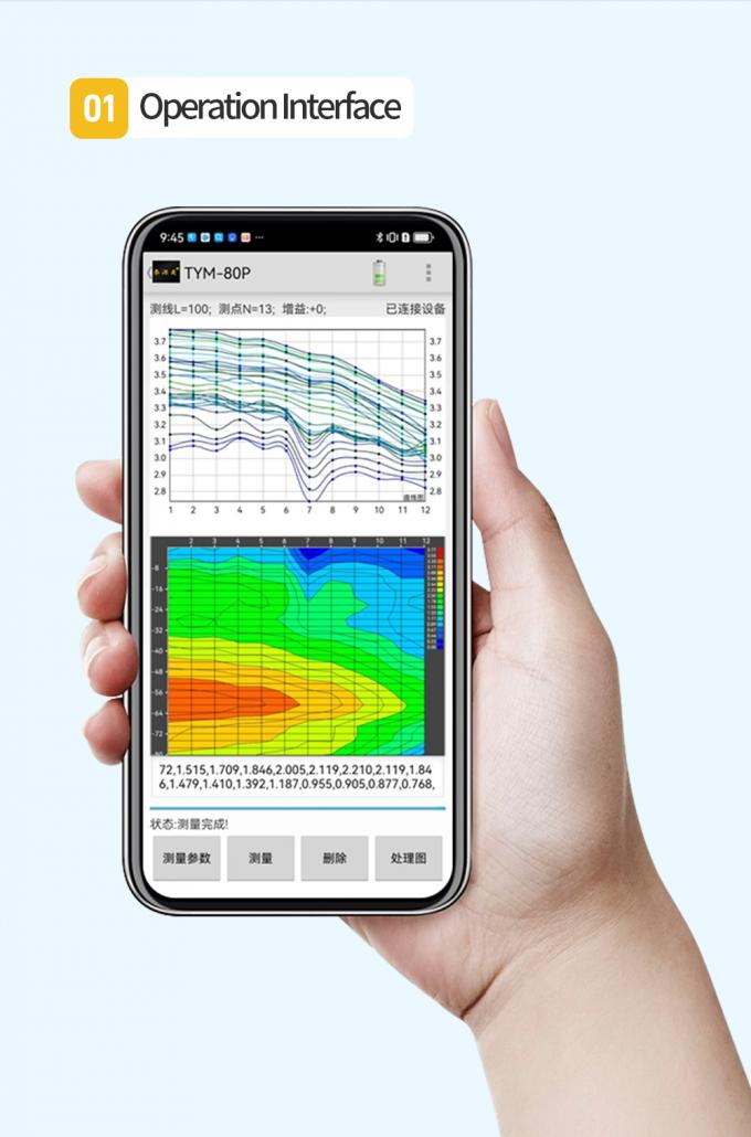 TYM P Serie Auto Cartografia Macchina di rilevamento dell'acqua del pozzo mobile rilevatore di acqua sotterranea 4